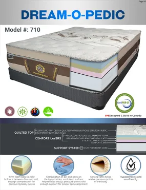 14" Gel Memory Foam Euro Top Mattress- Medium Firm- Model Dream O Pedic