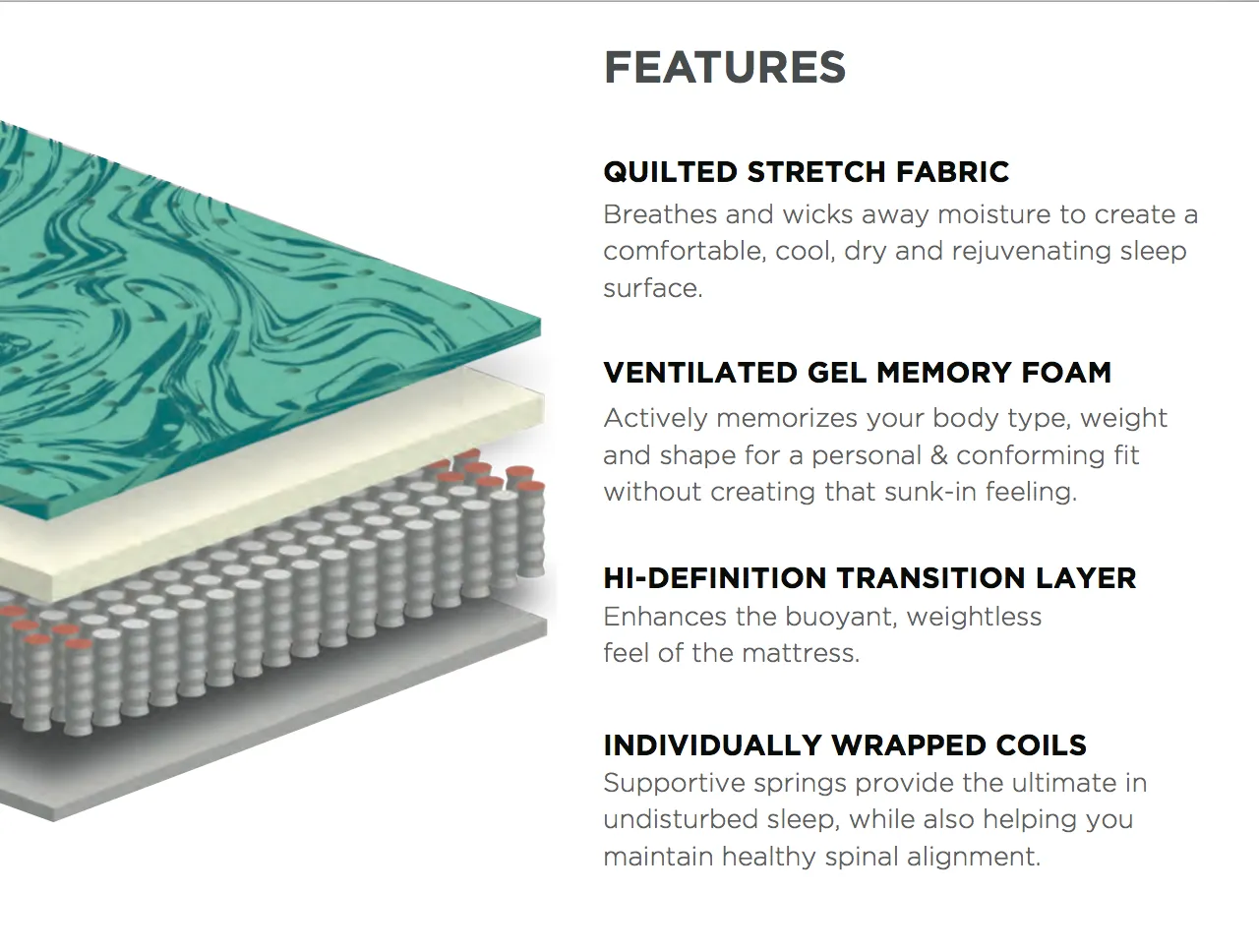 The Imagine Medium Mattress from Apt2B