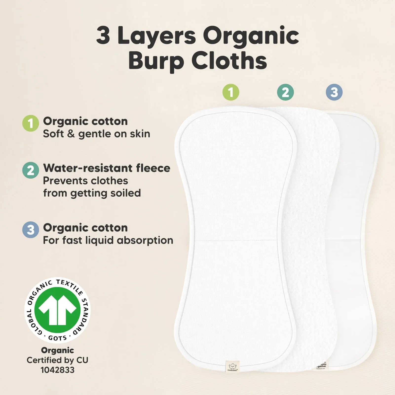 Urban Burp Cloths (Soft White)